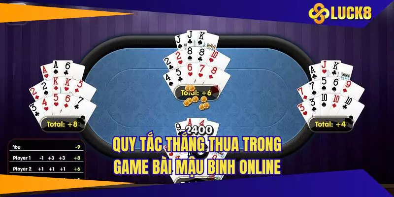 Quy tắc thắng thua trong game bài mậu binh online
